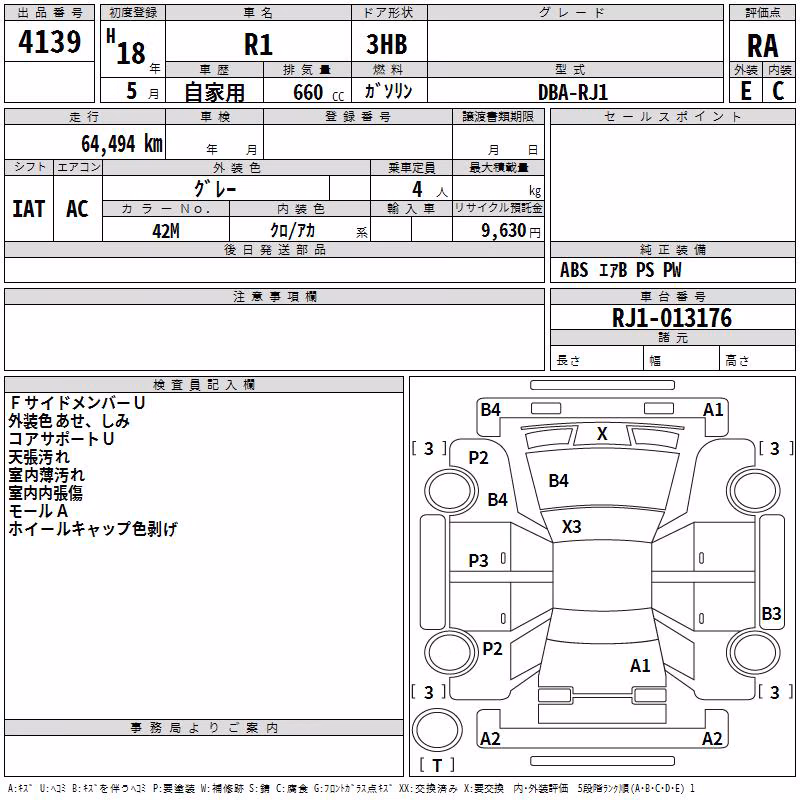 SUBARU R1
