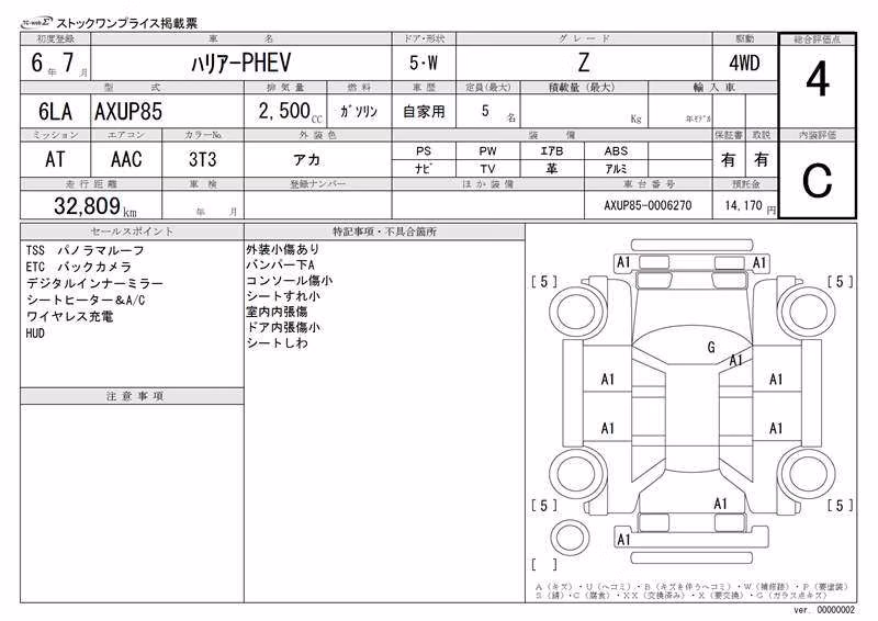 TOYOTA HARRIER