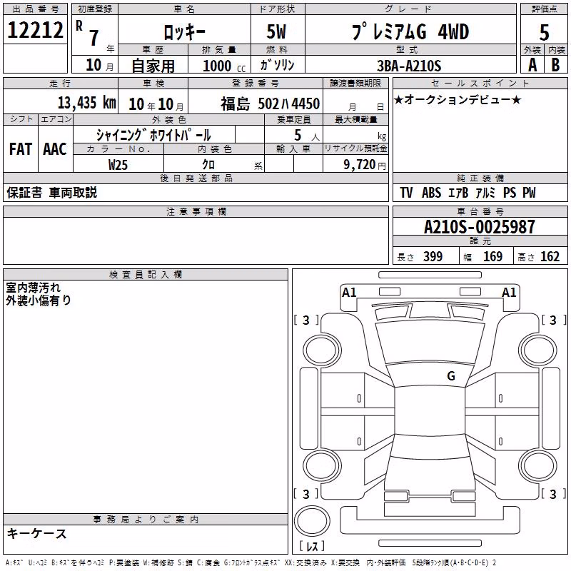 DAIHATSU ROCKY