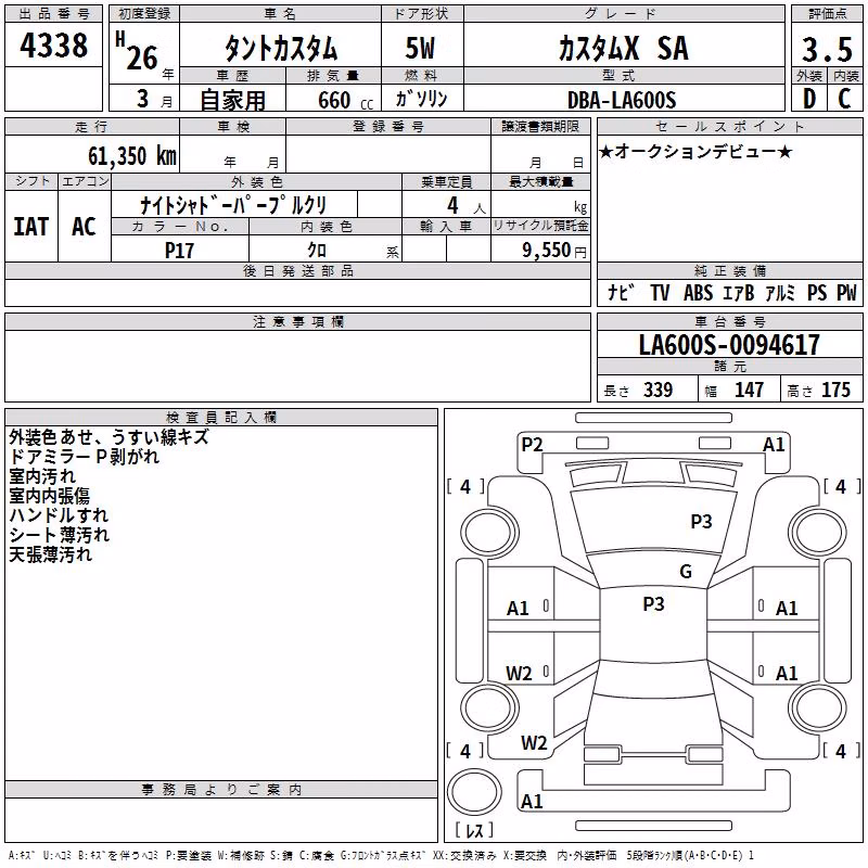 DAIHATSU TANTO