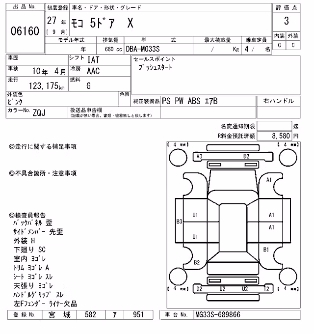 NISSAN MOCO