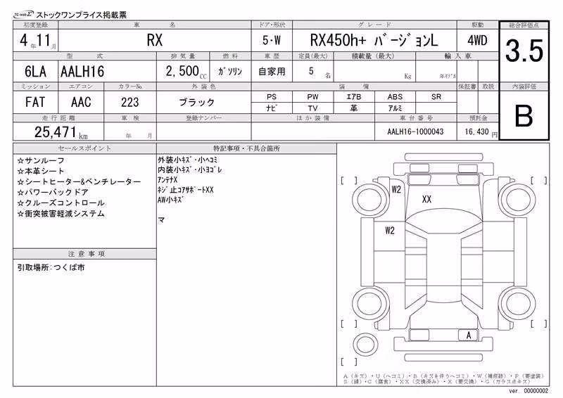 LEXUS RX450H+