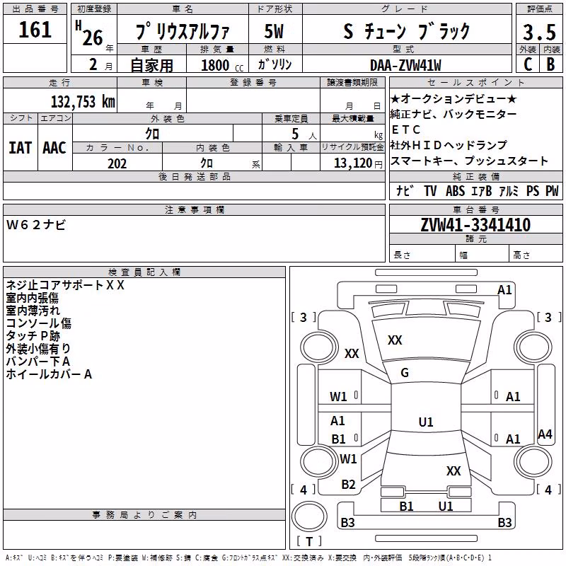TOYOTA PRIUS ALPHA