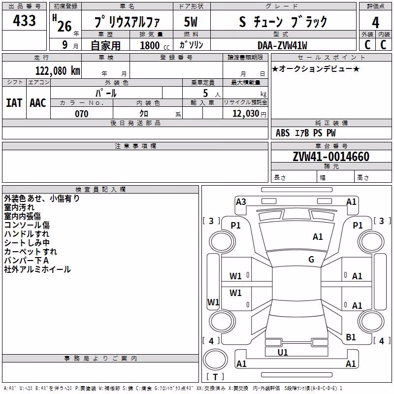 TOYOTA PRIUS ALPHA