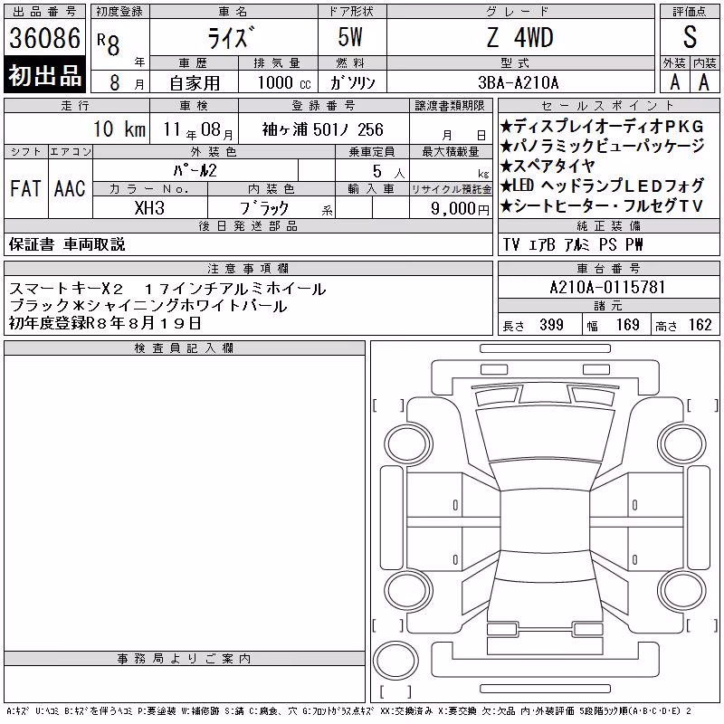TOYOTA RAIZE