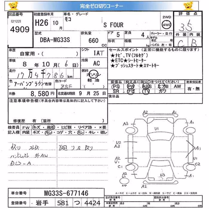 NISSAN MOCO