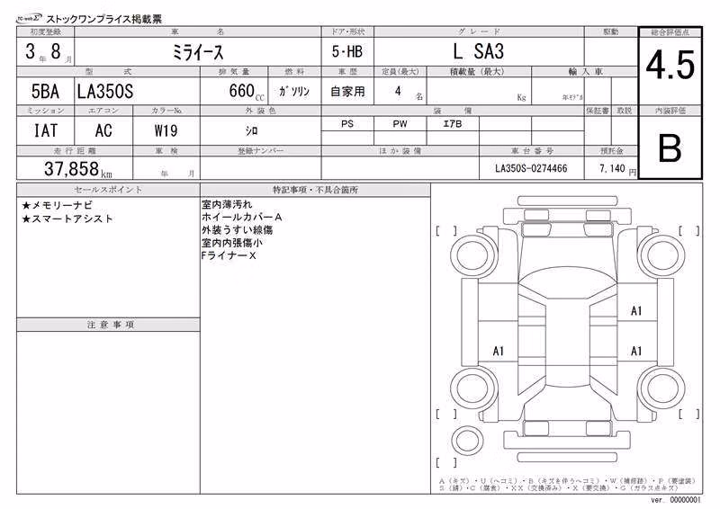 DAIHATSU MIRA E:S