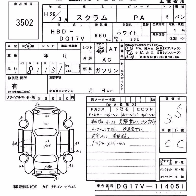 MAZDA SCRUM