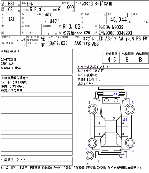 DAIHATSU THOR