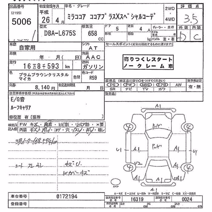 DAIHATSU MIRA COCOA