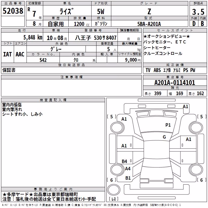 TOYOTA RAIZE
