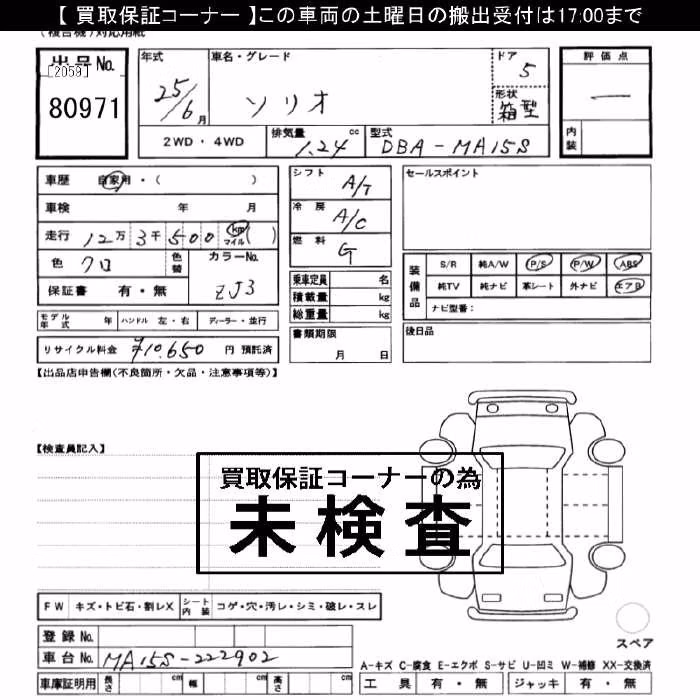 SUZUKI SOLIO