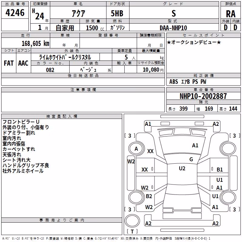TOYOTA AQUA