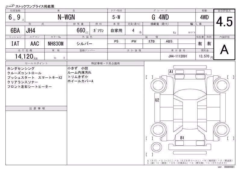 HONDA N-WGN