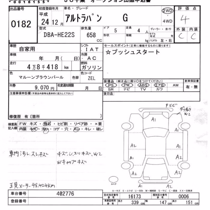 SUZUKI ALTO LAPIN