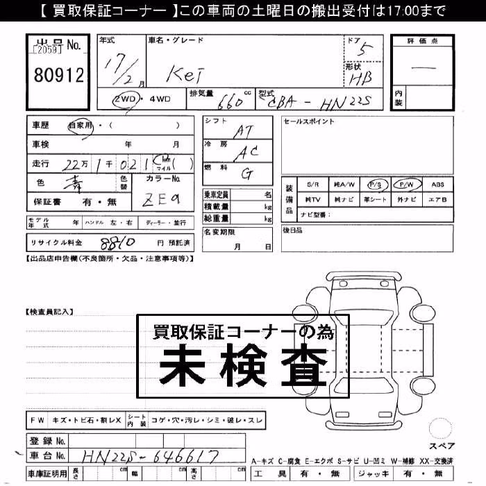 SUZUKI KEI