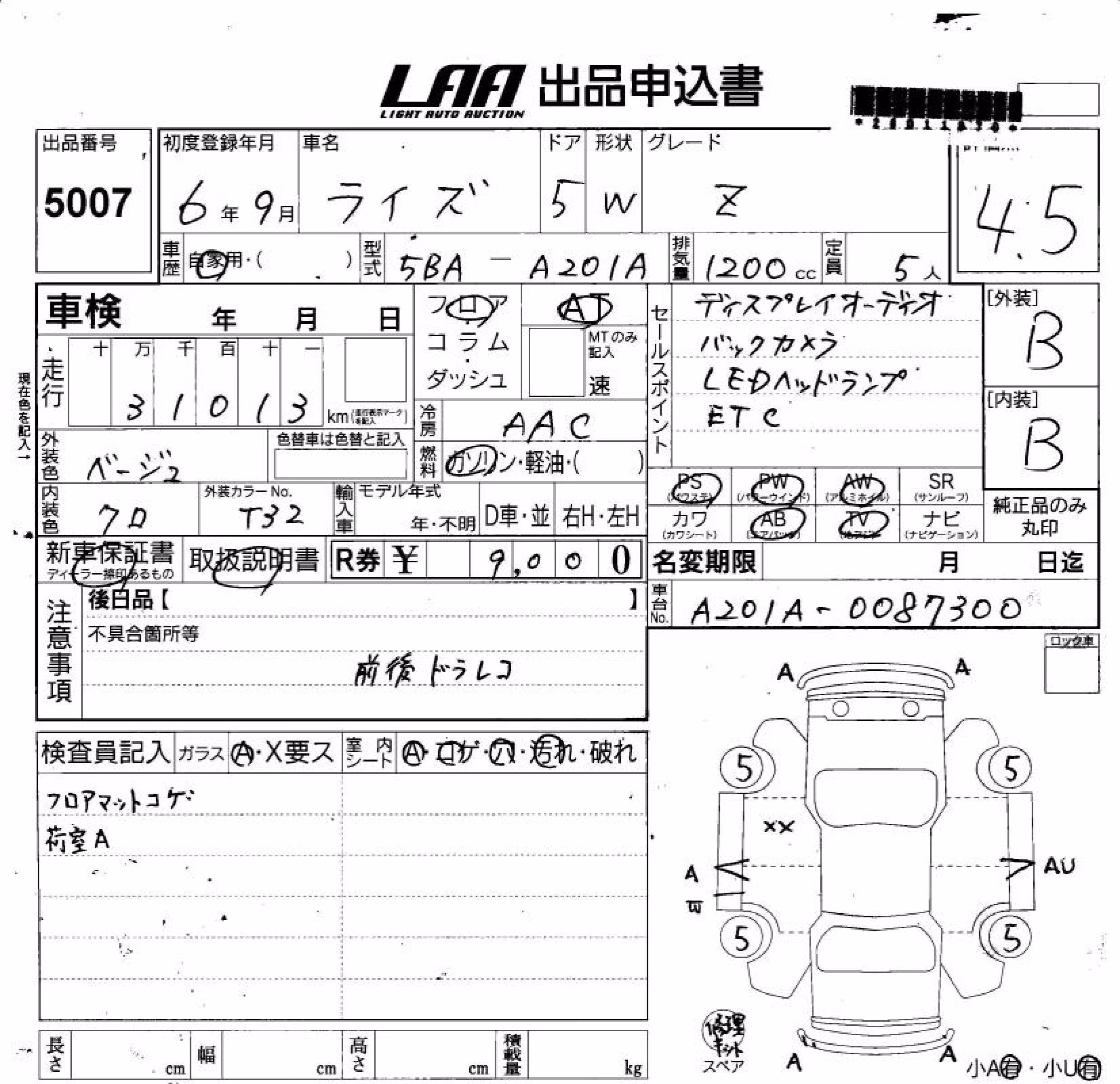 TOYOTA RAIZE