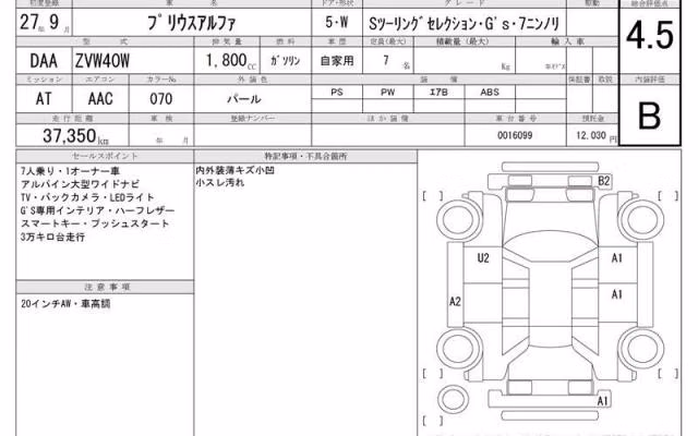 TOYOTA PRIUS ALPHA