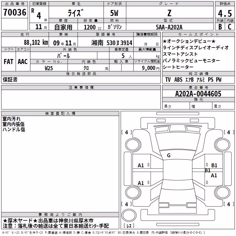 TOYOTA RAIZE