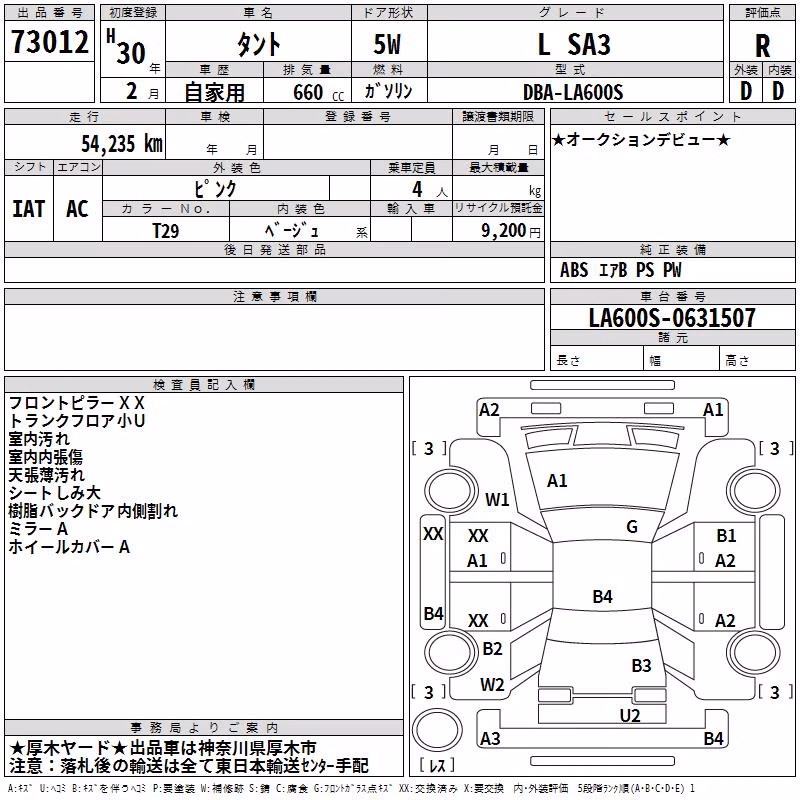 DAIHATSU TANTO