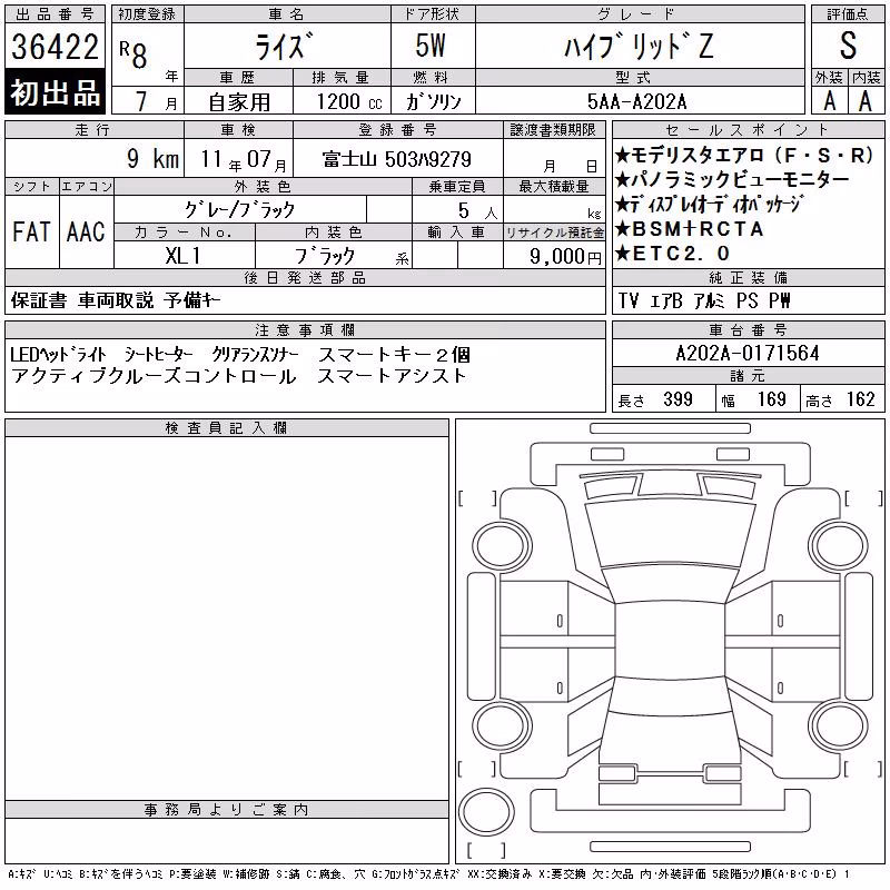 TOYOTA RAIZE