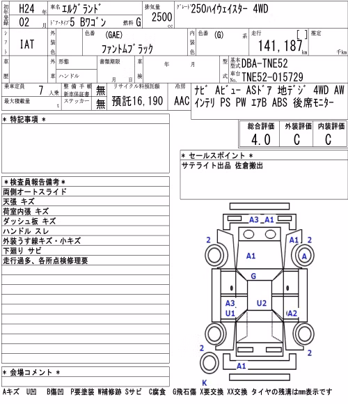 NISSAN ELGRAND