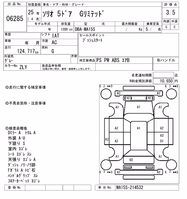 SUZUKI SOLIO
