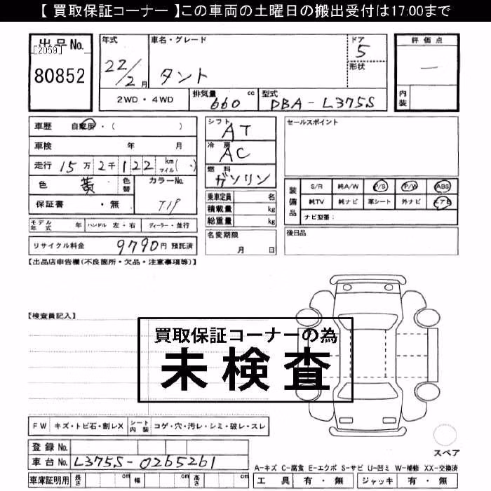 DAIHATSU TANTO