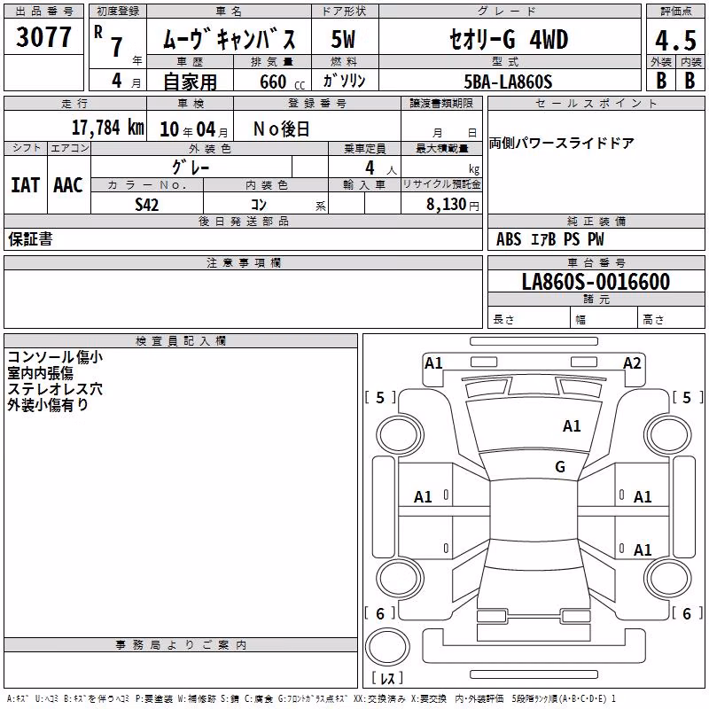 DAIHATSU MOVE CANBUS