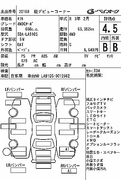 DAIHATSU TAFT