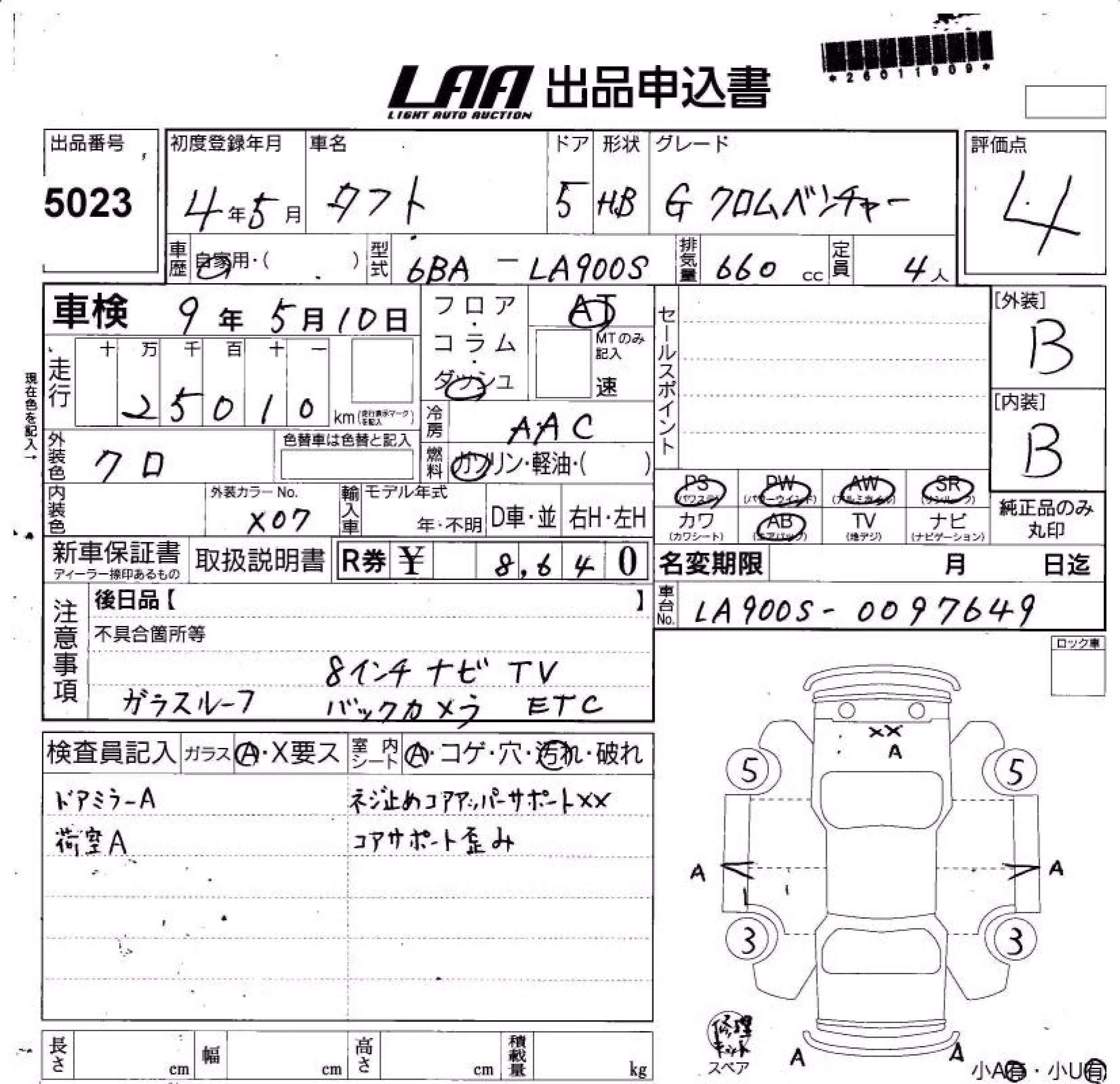 DAIHATSU TAFT
