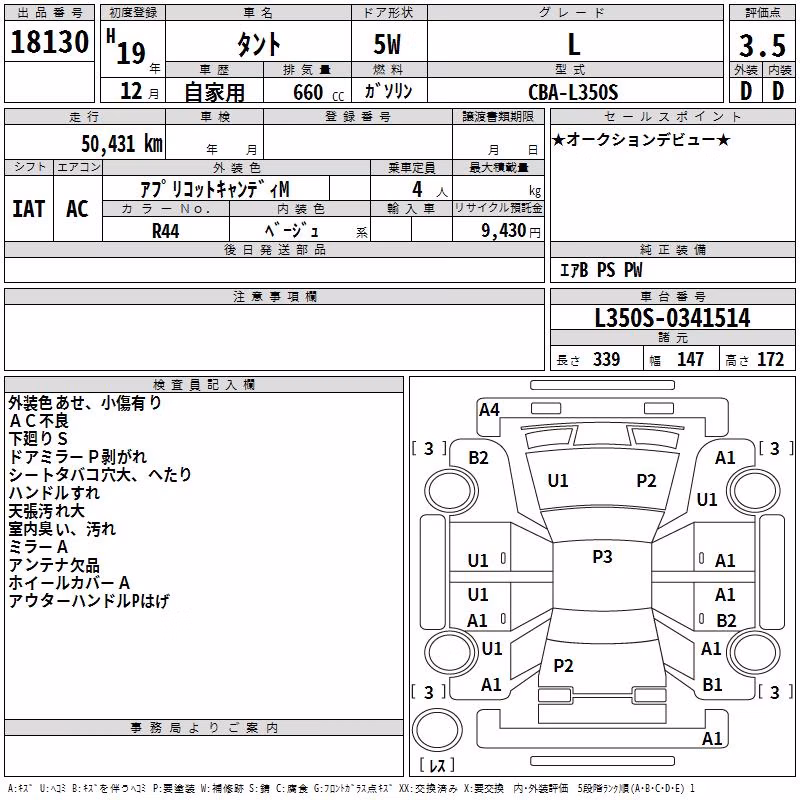 DAIHATSU TANTO