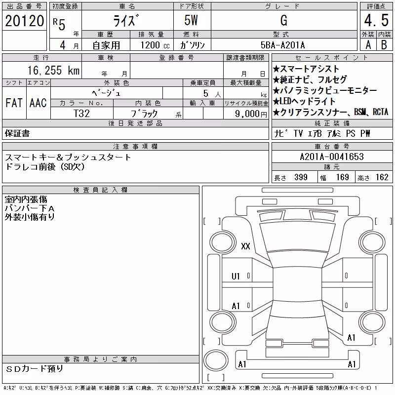 TOYOTA RAIZE