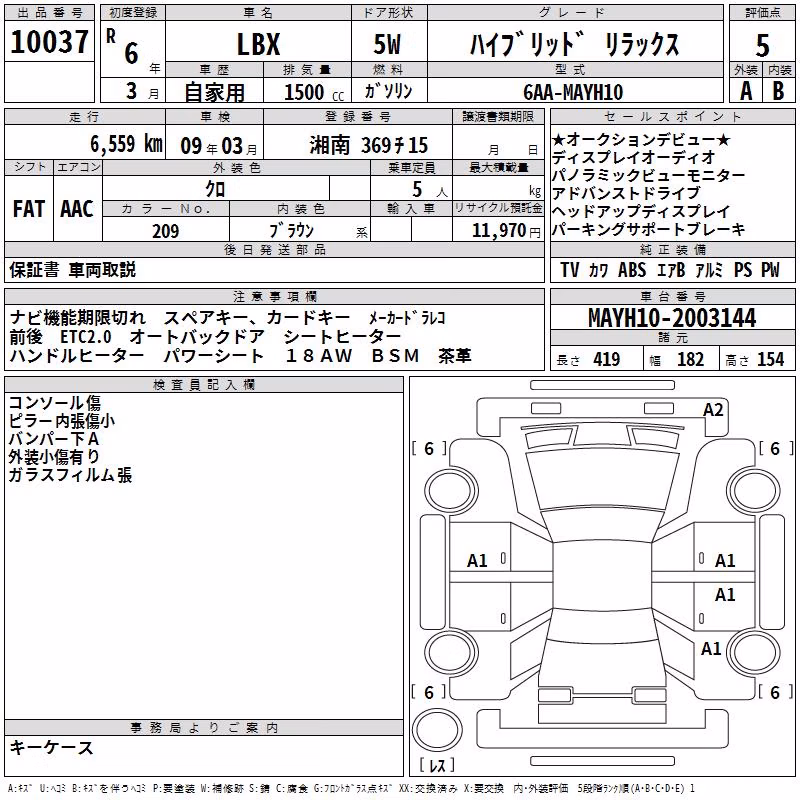 LEXUS LBX