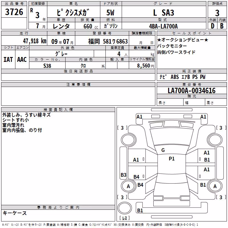 TOYOTA PIXIS MEGA