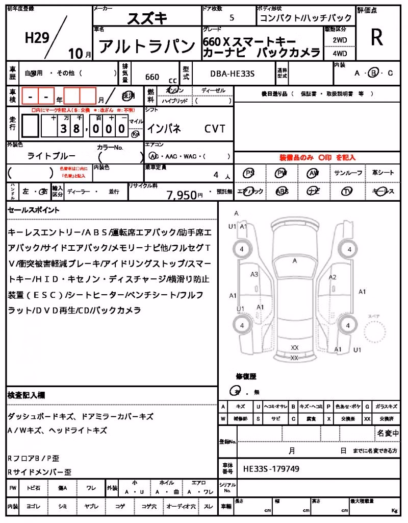 SUZUKI ALTO LAPIN