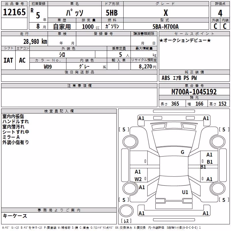 TOYOTA PASSO