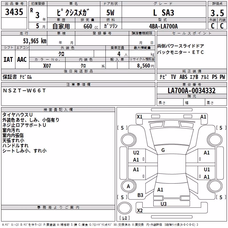 TOYOTA PIXIS MEGA