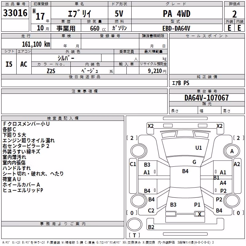 SUZUKI EVERY
