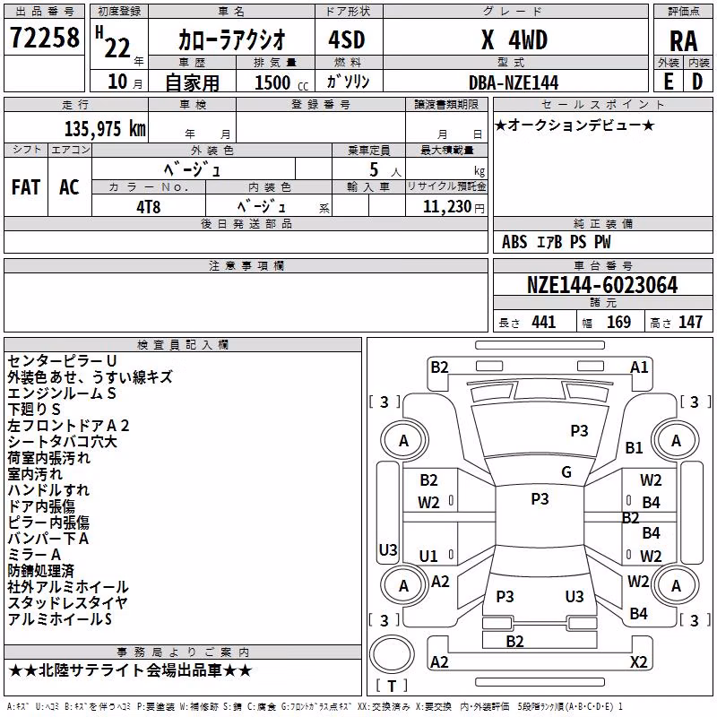 TOYOTA COROLLA AXIO