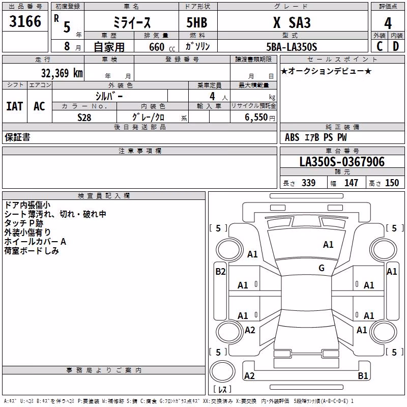 DAIHATSU MIRA E:S