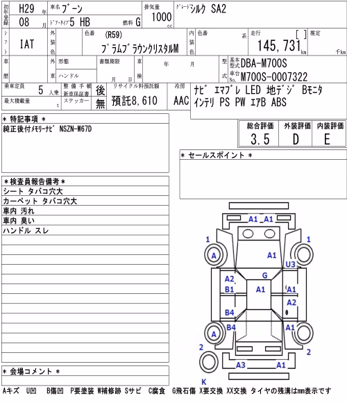 DAIHATSU BOON