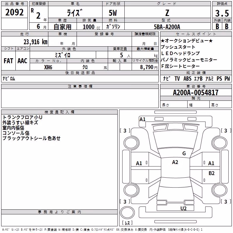 TOYOTA RAIZE