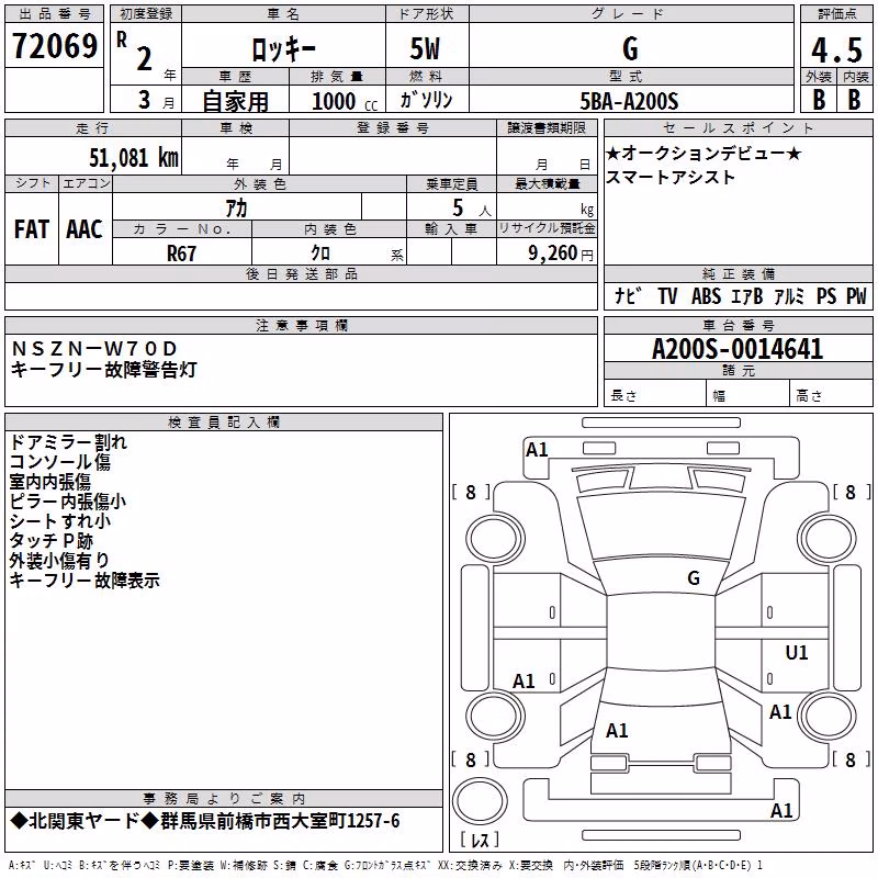 DAIHATSU ROCKY