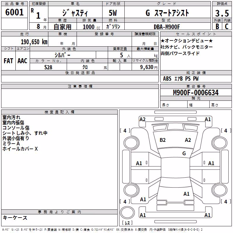 SUBARU JUSTY