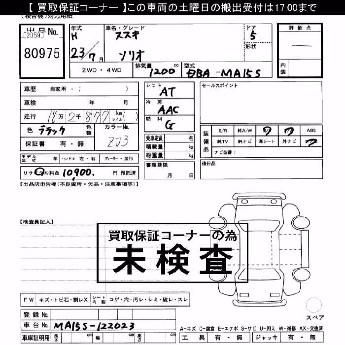 SUZUKI SOLIO