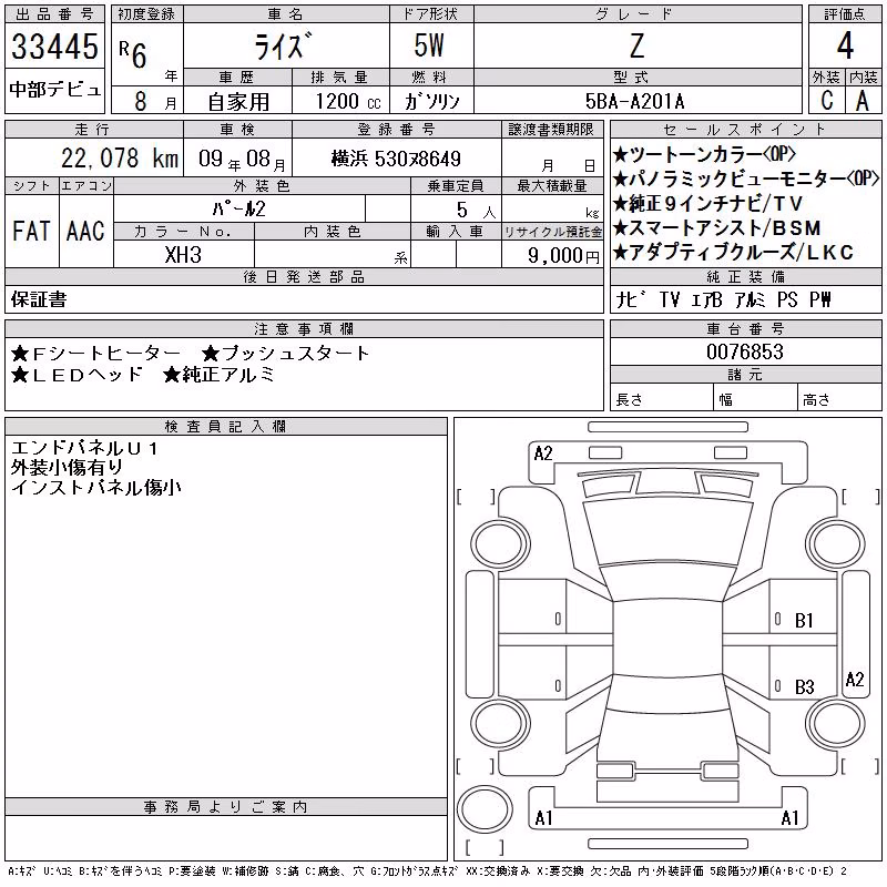 TOYOTA RAIZE