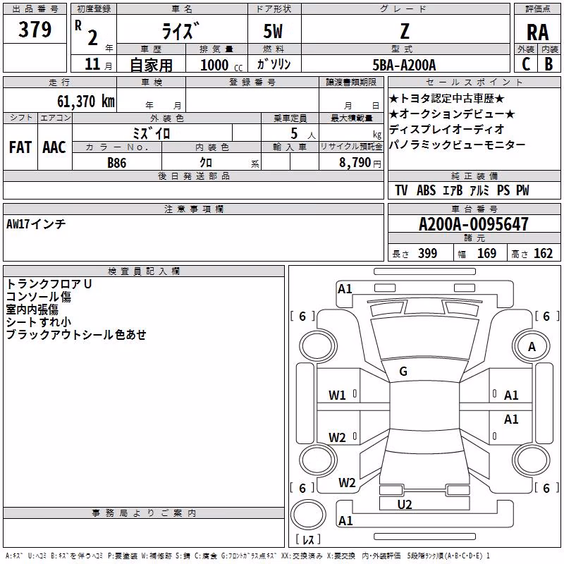 TOYOTA RAIZE