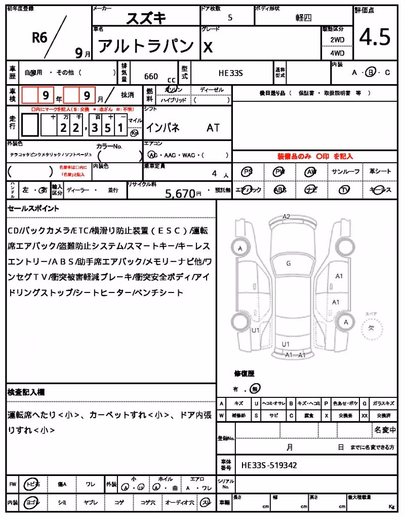 SUZUKI ALTO LAPIN
