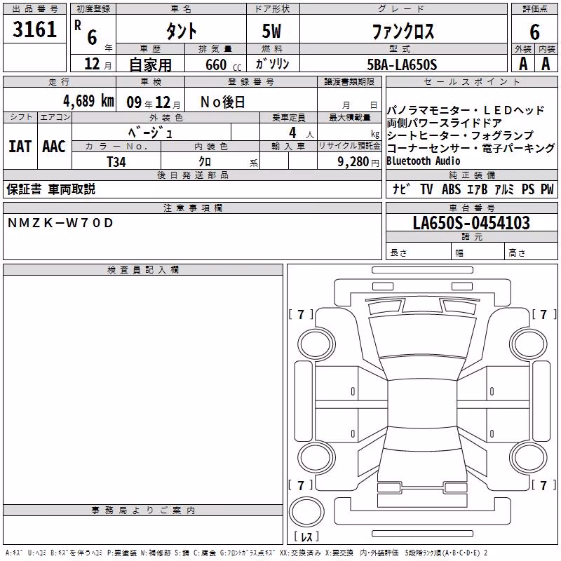DAIHATSU TANTO